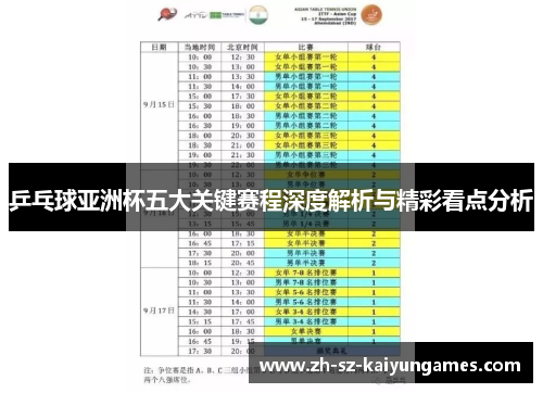乒乓球亚洲杯五大关键赛程深度解析与精彩看点分析