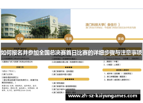 如何报名并参加全国总决赛首日比赛的详细步骤与注意事项
