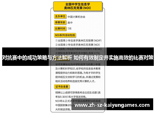 对抗赛中的成功策略与方法解析 如何有效制定并实施高效的比赛对策