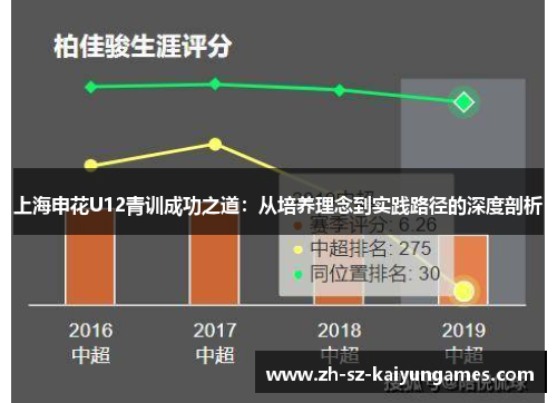 上海申花U12青训成功之道：从培养理念到实践路径的深度剖析