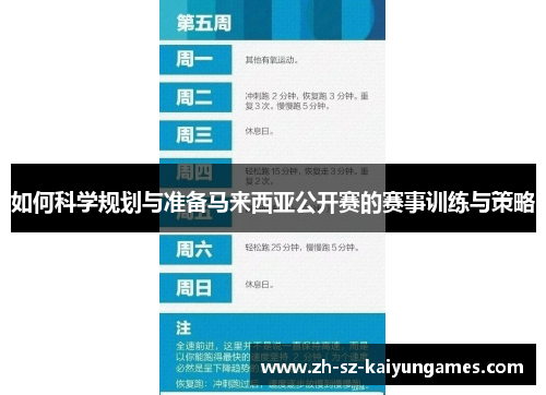 如何科学规划与准备马来西亚公开赛的赛事训练与策略