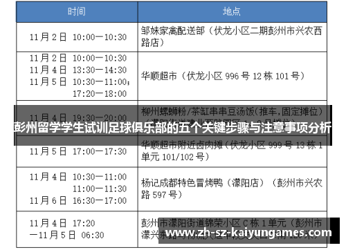 彭州留学学生试训足球俱乐部的五个关键步骤与注意事项分析