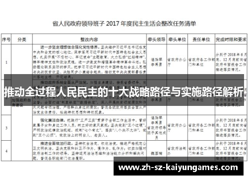 推动全过程人民民主的十大战略路径与实施路径解析