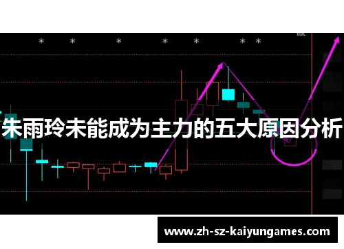 朱雨玲未能成为主力的五大原因分析