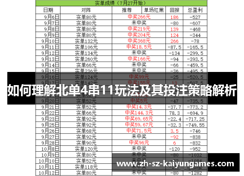 如何理解北单4串11玩法及其投注策略解析