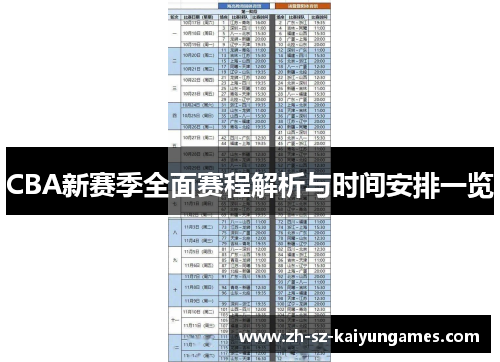 CBA新赛季全面赛程解析与时间安排一览 CBA新赛季全面赛程解析与时间安排一览