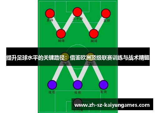 提升足球水平的关键路径：借鉴欧洲顶级联赛训练与战术精髓