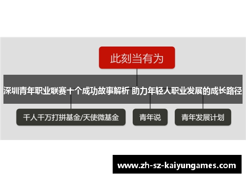 深圳青年职业联赛十个成功故事解析 助力年轻人职业发展的成长路径