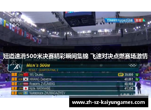 短道速滑500米决赛精彩瞬间集锦 飞速对决点燃赛场激情 短道速滑500米决赛精彩瞬间集锦 飞速对决点燃赛场激情