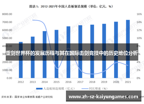 重剑世界杯的发展历程与其在国际击剑竞技中的历史地位分析 重剑世界杯的发展历程与其在国际击剑竞技中的历史地位分析