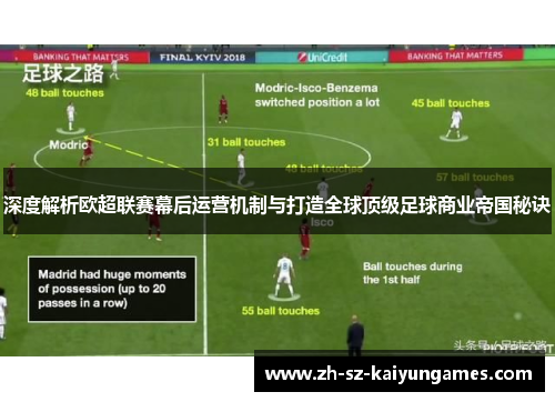 深度解析欧超联赛幕后运营机制与打造全球顶级足球商业帝国秘诀 深度解析欧超联赛幕后运营机制与打造全球顶级足球商业帝国秘诀