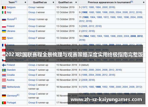 2023欧国联赛程全景梳理与观赛策略深度实用终极指南完整版