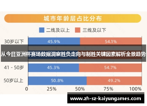 从今日亚洲杯赛场数据洞察胜负走向与制胜关键因素解析全景趋势 从今日亚洲杯赛场数据洞察胜负走向与制胜关键因素解析全景趋势