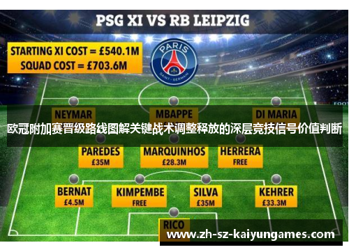 欧冠附加赛晋级路线图解关键战术调整释放的深层竞技信号价值判断 欧冠附加赛晋级路线图解关键战术调整释放的深层竞技信号价值判断