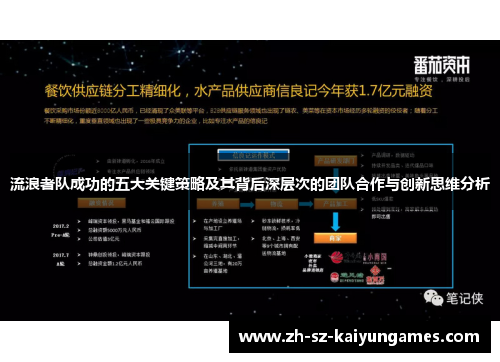 流浪者队成功的五大关键策略及其背后深层次的团队合作与创新思维分析 流浪者队成功的五大关键策略及其背后深层次的团队合作与创新思维分析