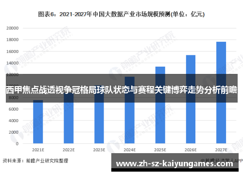 西甲焦点战透视争冠格局球队状态与赛程关键博弈走势分析前瞻